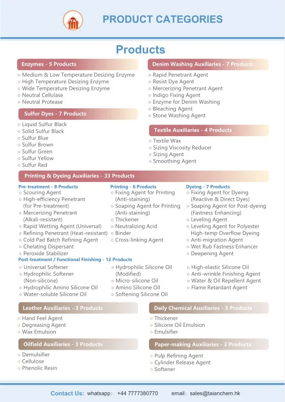 TaiAN Chemical Releases Updated Product Catalog for 2024