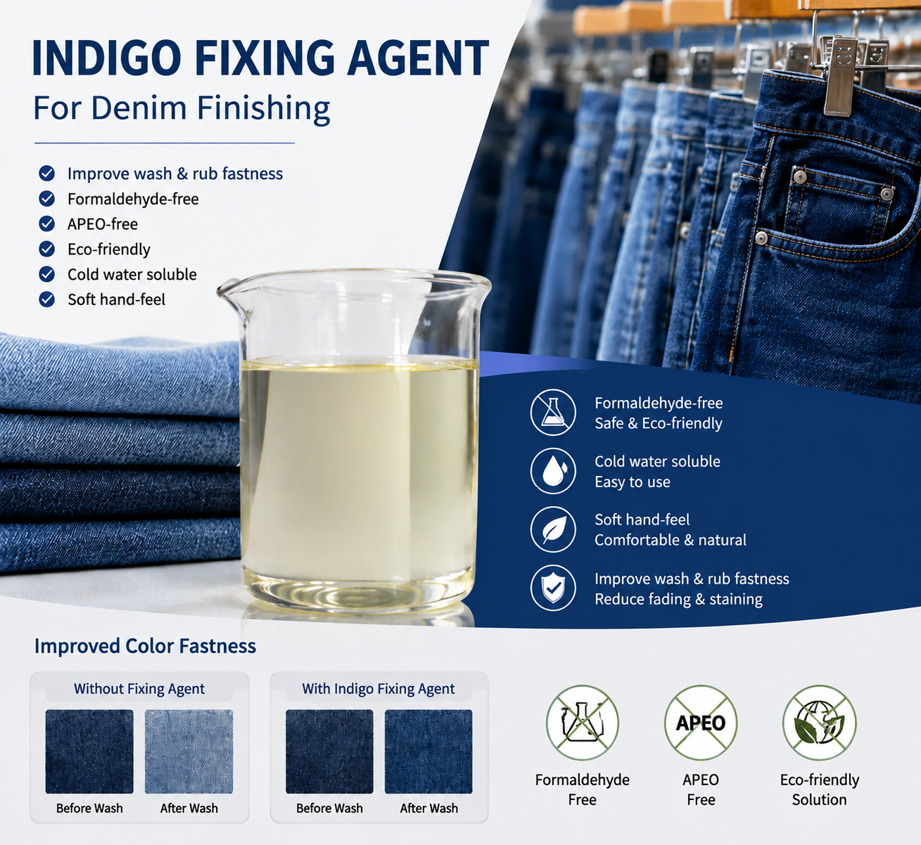Indigo Fixing Agent  | Eco-friendly Fixing Agent for Denim